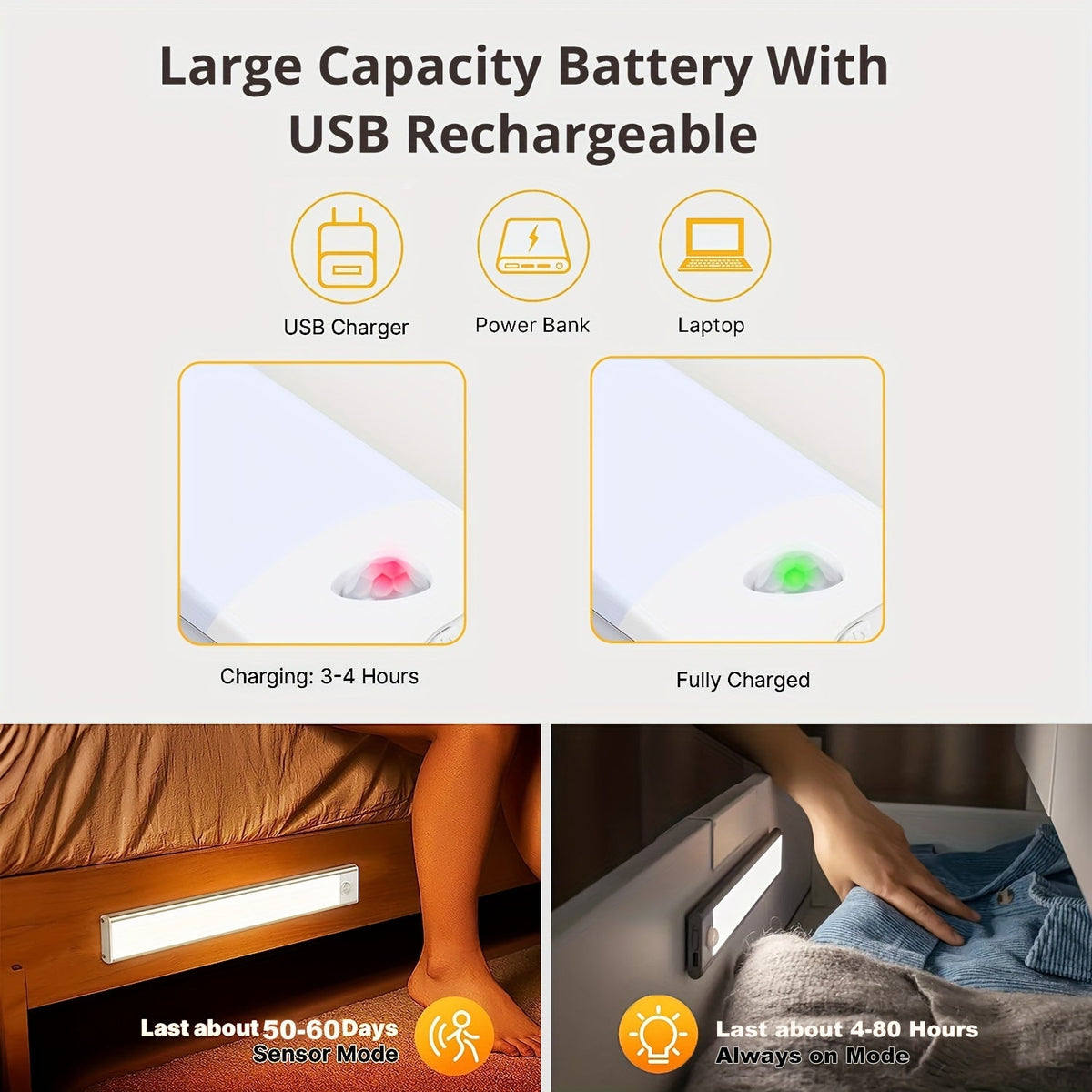 Rechargeable Motion Sensor LED Cabinet Light