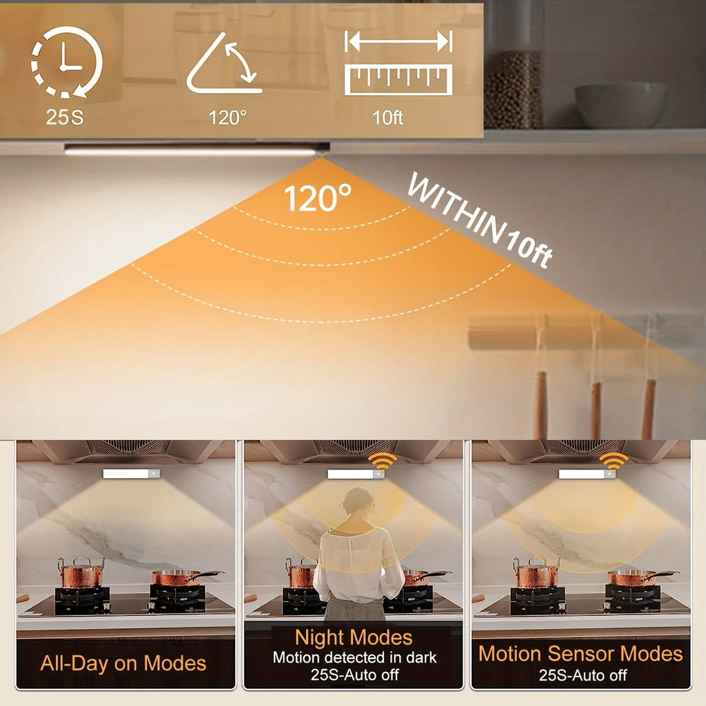 Rechargeable Motion Sensor LED Cabinet Light