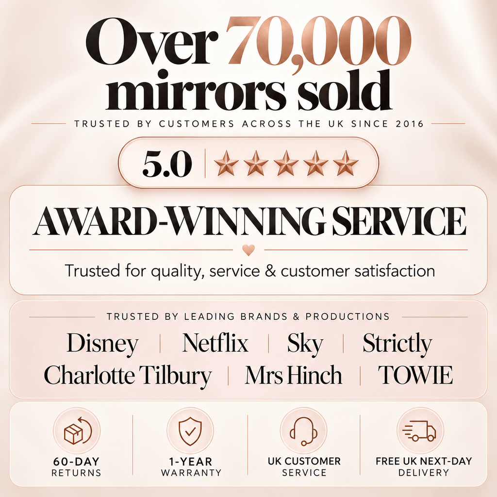Margot Small Hollywood Mirror, 50 x 42cm