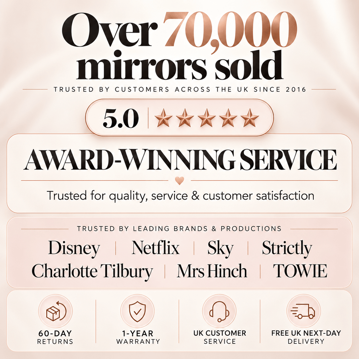 Houston Bluetooth Hollywood Mirror, 80 x 60cm