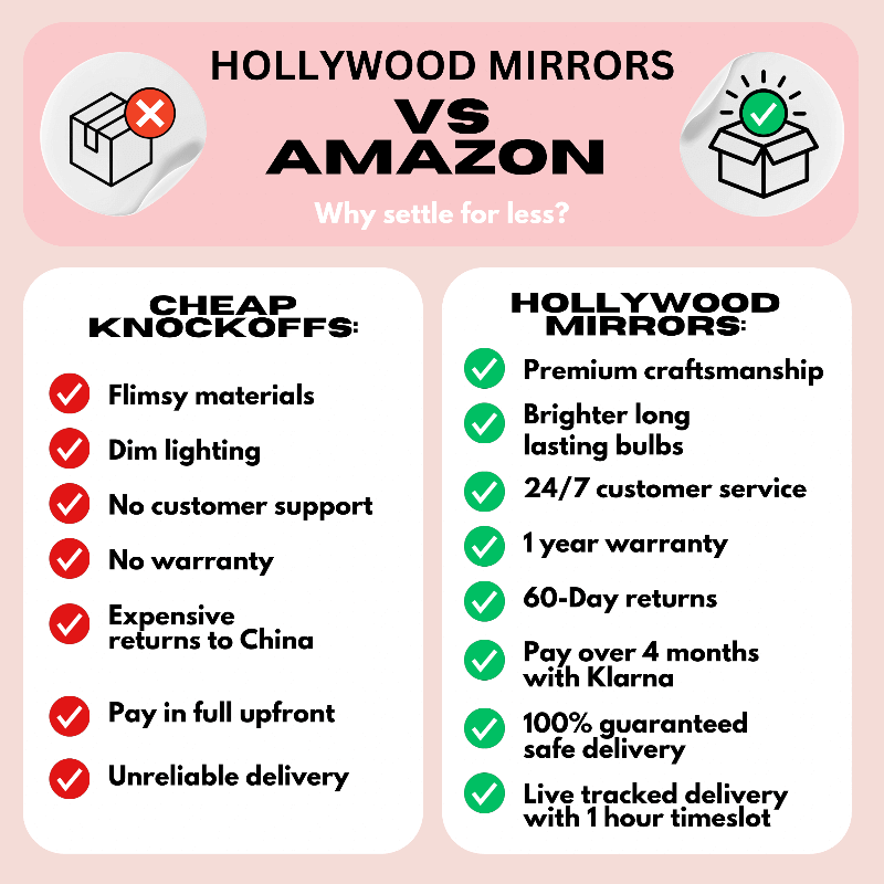 Jessica Hollywood Mirror, 58 x 46cm